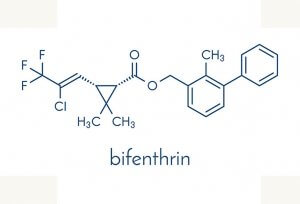 ביפנתרין – bifenthrin